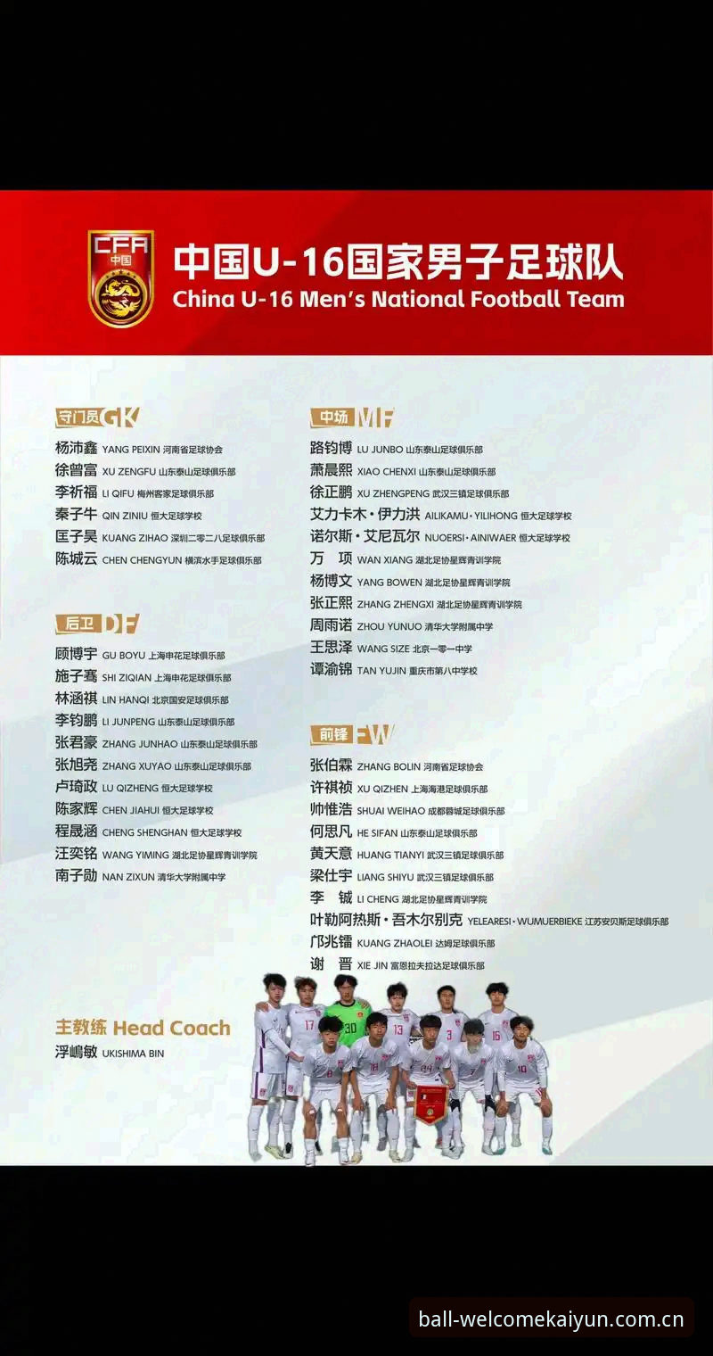 U17足球盛宴分组揭晓：中国男女足硬仗vs机遇，凯英体育平台全景解析